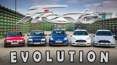 Ford Fiesta  Evolution (1976-2019) - TokyVideo