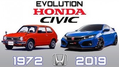 Evolution of the Honda Civic (1972-2019)