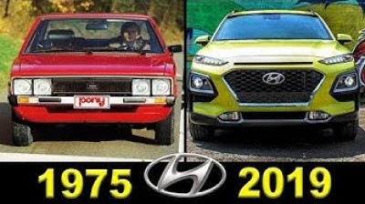 Hyundai (1975-2019) Evolution of the brand