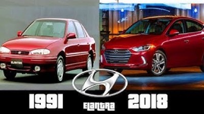 Hyundai Elantra (1991-2018) Su evolución