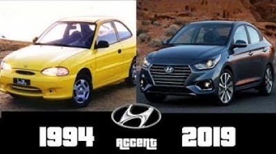 Hyundai Accent (1994-2019) Evolution