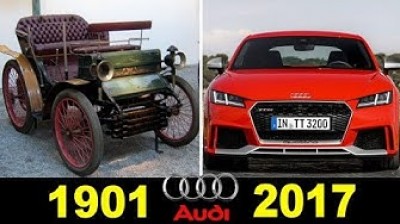 Audi (1901-2017) Evolución de la marca