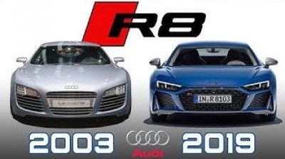 Audi R8 | Evolution (2003-2019)