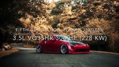 Nissan Fairlady Z | History of all generations