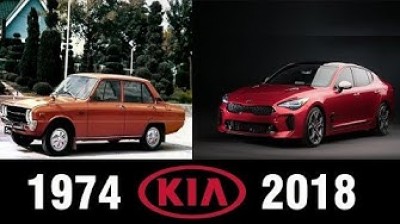 Evolution of KIA (1974-2018)