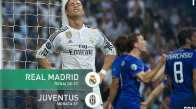 Real Madrid 1-1 Juventus 14-15