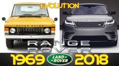 Land Rover Range Rover (1969-2018)