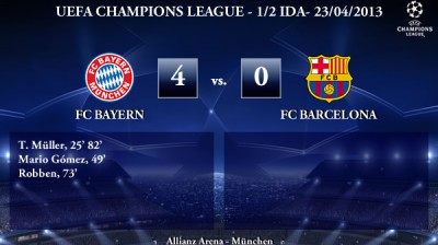 Bayern 4-0 Barcelona 12-13