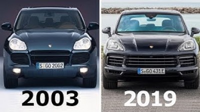 Porsche Cayenne | Evolution (2003-2019)
