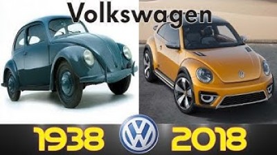 Volkswagen (1938-2018) Evolution of all its models