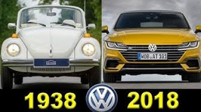 Evolución de la marca Volkswagen (1938-2018)