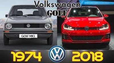 Evolution of the VW Golf (1974-2018)