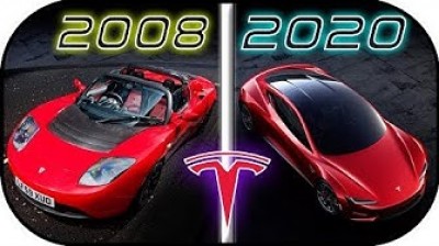 Evolution of TESLA cars (2008-2020) All models