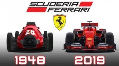 FERRARI F1 | Evolution (1948-2019)