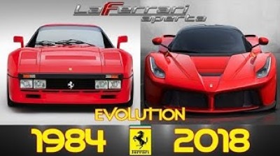 Ferrari | Evolución de LaFerrari (1984-2018)