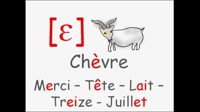 Pronunciando en Francés