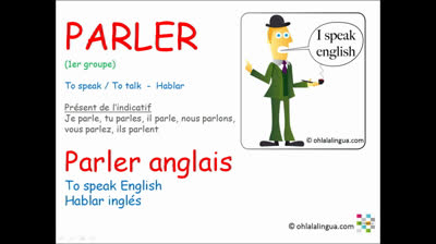 Verbos indispensables para aprender FRANCÉS