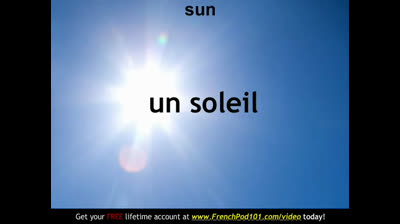 ¿Cómo decir el tiempo en francés?