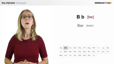 L'alphabet en allemand