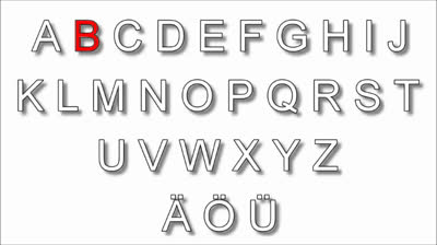 Pronouncing German Alphabet