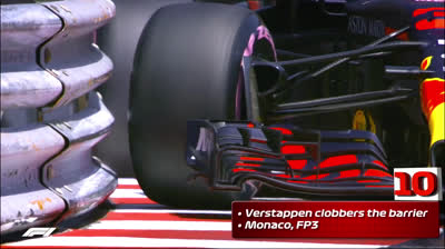 The 10 biggest accidents in Formula 1 during the 2018 season 