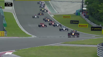 Best moments of the race | Hungarian GP 2019