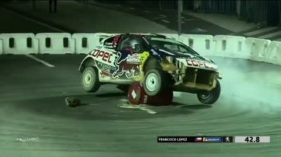 Compilation of accidents happened in the Rally of Chile 2019