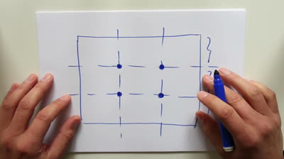 What is the rule of thirds?