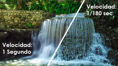 How to control the shutter speed?