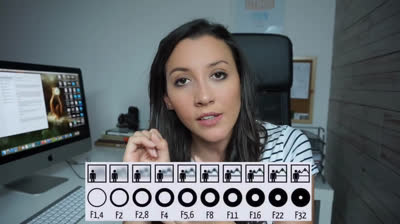 Conceptos básicos de fotografía