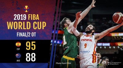 Spain qualified for the final of the World Basketball Championship!