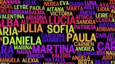 Cutest names for girls