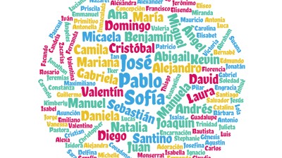 A list of all names for girls and boys