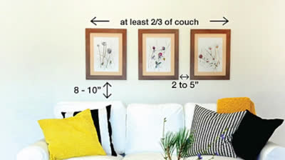 Decorating tips, Top 5 most catastrophic mistakes