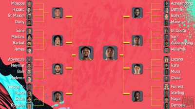 FIFA 20 Speed Test - Which player is the fastest?