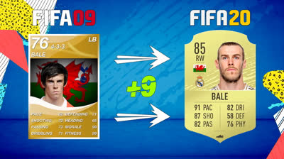 Real Madrid Players FIFA 20 | First Card vs Current Card